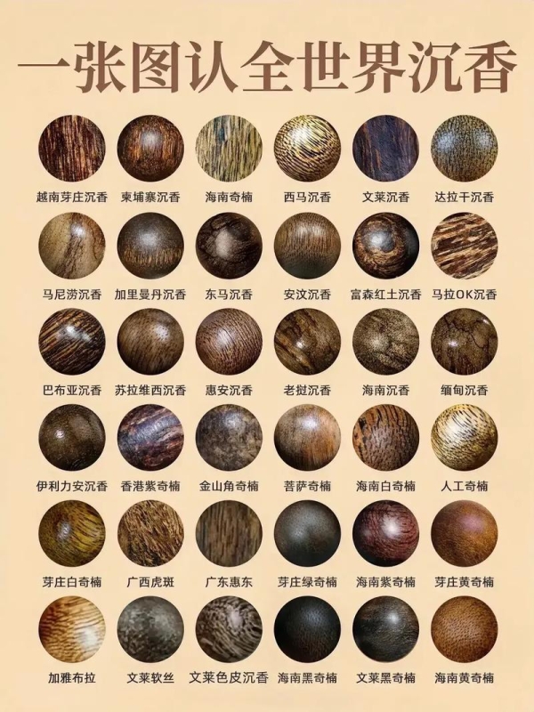 沉香功效全解析｜不止是香韵，藏在香气里的养生与文化价值